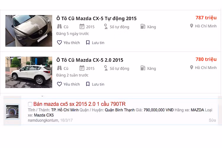 Chênh lệch giá bán mới của Mazda CX-5 bản 2.0 một cầu đời đầu (2013) với giá hiện tại (2017) lên tới hơn 300 triệu đồng. Dạo một vòng trên sàn xe cũ, có thể nhận thấy hiện có nhiều lựa chọn cho Mazda CX-5 đã qua sử dụng. Ví dụ như một chiếc CX-5 đời 2015 có giá rao bán chỉ 787 triệu đồng và được người rao bán quảng cáo chạy khá ít.