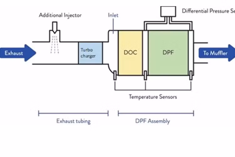 Toyota se phai boi thuong toi 1,5 ty USD cho khach hang Australia?-Hinh-2