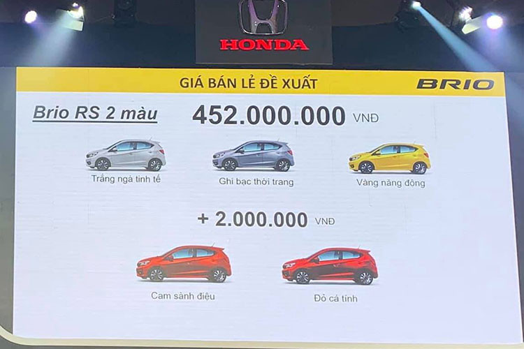 Giá bán của Honda Brio hoàn toàn mới tại Việt Nam có phần cao hơn các đối thủ trong phân khúc, so với những trang bị mà mẫu xe này mang lại, vốn không quá đặc sắc. Phong cách thể thao và không gian rộng rãi sẽ là 2 ưu điểm lớn nhất để Brio cạnh tranh với VinFast Fadil hay cái tên bán chạy nhất phân khúc A là Hyundai Grand i10.