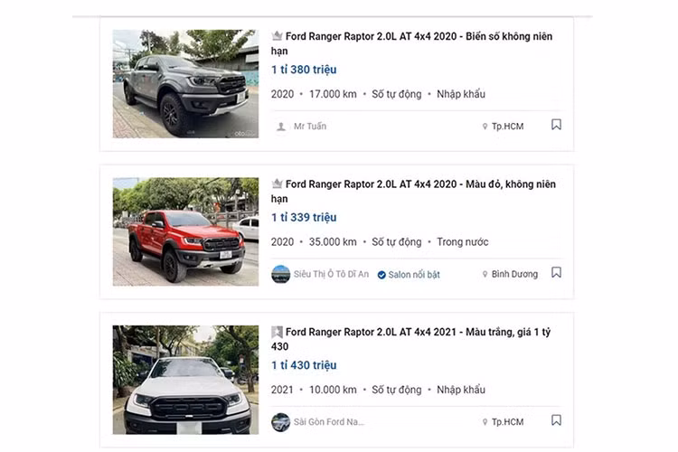 Ford Ranger Raptor cu tai Viet Nam dat hon xe moi hang tram trieu