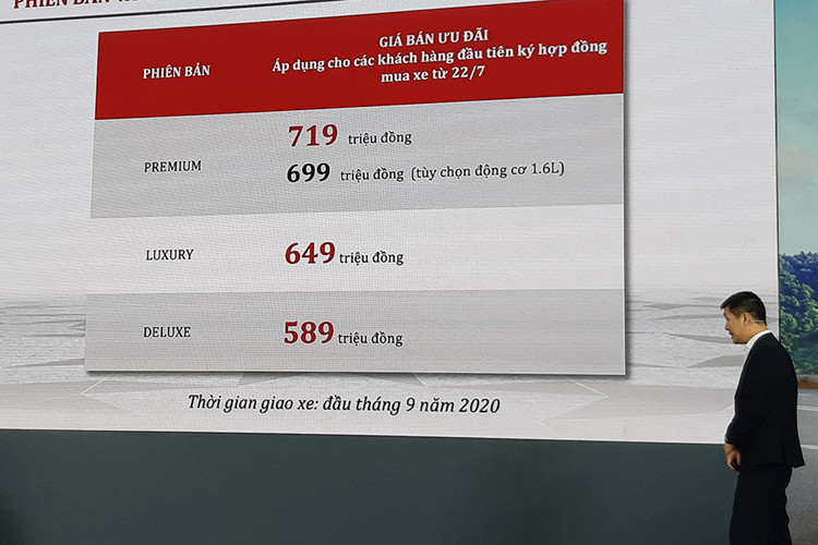 Giá xe Kia Seltos 2021 hiện đang được chào bán từ 589 triệu đồng cho phiên bản Deluxe 1.4L Turbo, phiên bản Luxury 1.4L Turbo là 649 triệu đồng, phiên bản 1.6L Premium là 699 triệu đồng và cuối cùng bản cao nhất Turbo 1.4L Primium là 719 triệu đồng. Thời gian giao xe dự kiến từ tháng 9 năm 2020. Tịa thị trường Việt Nam, Kia Seltos được xem là đối thủ của Ford EcoSport hay Hyundai Kona. 