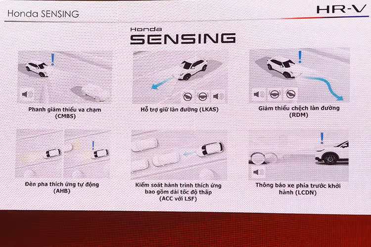 Đáng chú ý, hệ thống treo và hệ thống đánh lái trên HR-V 2022 cũng được nâng cấp, hướng tới sự đa dụng hơn so với đời cũ. Cùng với đó là hài hòa giữa tính năng lái thể thao và không gian rộng rãi hơn. 