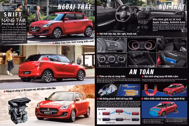 Cụ thể thay đổi đáng chú ý về ngoại thất của Swift 2021 bao gồm lưới tản nhiệt được tái thiết kế mang vẻ sắc sảo hơn với họa tiết tổ ong kiểu mới, phần ốp nhựa đen phía dưới được loại bỏ để tạo cảm giác bề thế hơn. Thiết kế mâm xe mới Suzuk Swift 2021 cũng được thay đổi hiện đại hơn khi sử dụng bộ mâm hợp kim mài bóng với 2 tông màu thể thao hơn.