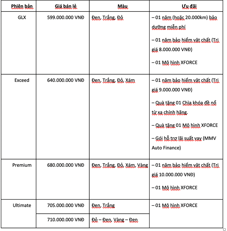 Mitsubishi XFORCE Ultimate chot gia tu 705 trieu dong tai Viet Nam-Hinh-4