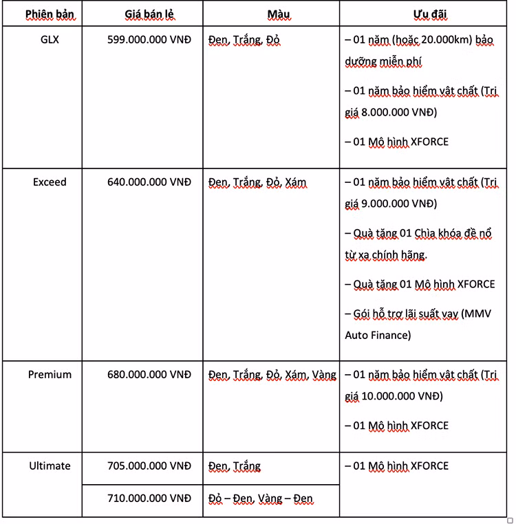 Mitsubishi XFORCE Ultimate chot gia tu 705 trieu dong tai Viet Nam-Hinh-4