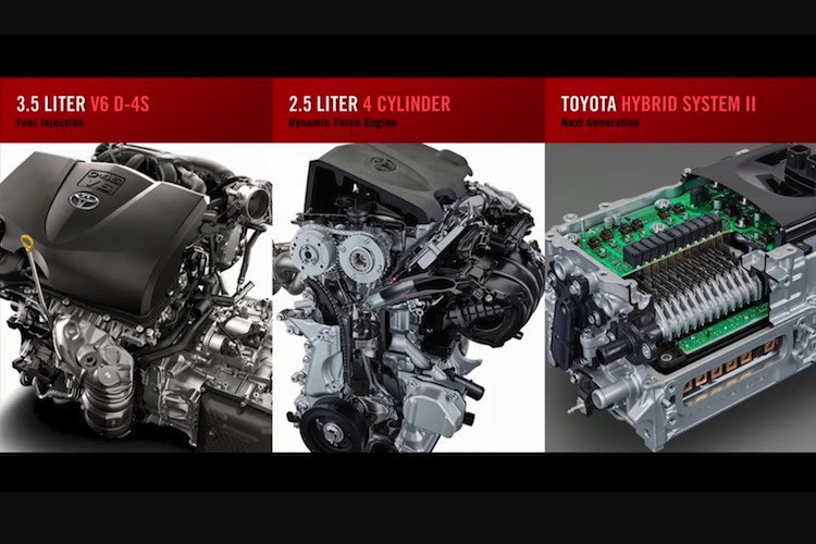 Phần động cơ, Toyota Camry sử dụng động cơ xăng 2.0 lít, 2.5 lít và 3.5 lít dành cho tất cả các thị trường. Ngoài ra, mẫu xe có thêm phiên bản hybird với động cơ mang mã A25A-FX kết hợp chạy điện và xăng dung tích 2.5 lít. Xe sở hữu mức tiêu hao nhiên liệu khá ấn tượng với 3,3 lít/100km. 