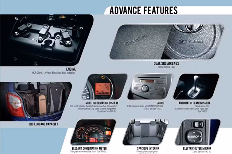 Trang bị an toàn cho mẫu xe cỡ nhỏ giá rẻ này bao gồm dây đai an toàn 3 điểm cho cả 5 vị trí ngồi và 2 túi khí trước. Tuy nhiên, chỉ những cấu hình cao cấp nhất của Toyota Agya mới có hệ thống chống bó cứng phanh ABS, phân phối lực phanh điện tử EDB,...