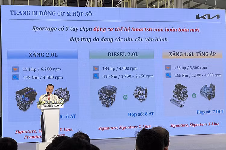 Cụ thể giá Kia Sportage 2022 2.0G Luxury là 899 triệu đồng; Sportage 2.0G Premium là 939 triệu đồng; Sportage 2.0G Signature X-Line là 999 triệu đồng; Sportage 2.0G Signature là 1,099 tỷ đồng; Sportage 1.6T Signature AWD X-Line là 1,089 tỷ đồng; Sportage 2.0D Signature X-Line là 1,089 tỷ đồng; Sportage 1.6T Signature AWD là 1,099 tỷ đồng; Sportage 2.0D Signature là 1,099 tỷ đồng.