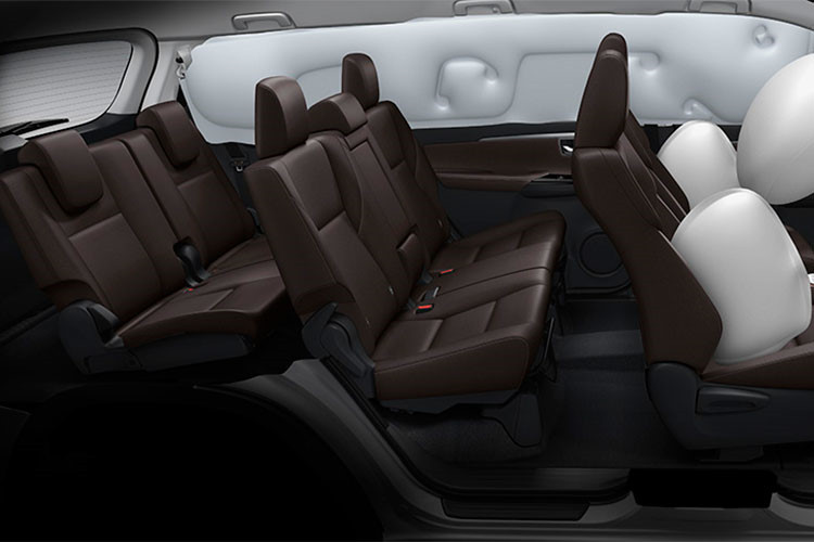 Với sự xuất hiện của Hyundai Santa Fe 2019. Với những nâng cấp hiện đại ở thế hệ mới này, sản phẩm của liên doanh Hàn nhanh chóng thu hút được người dùng và đạt doanh số 836 xe ngay trong tháng đầu mở bán. Bên cạnh đó, mẫu SUV 7 chỗ Honda CR-V nhập khẩu từ Thái Lan trong tháng 1/2019 sau khi giảm giá “lạc” lại bất ngờ có doanh số tới 2.812 chiếc, đứng đầu top xe bán chạy nhất thị trường Việt Nam.