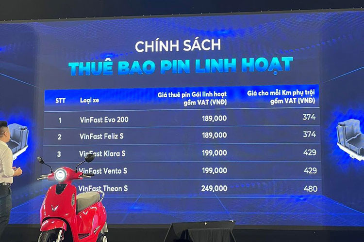 Thuộc phân khúc cao cấp, VinFast Vento S và Theon S cho khoảng cách di chuyển tương ứng là khoảng 160km và 150km sau một lần sạc đầy, tốc độ tối đa đạt khoảng 90km/h và 100km/h, thể tích cốp tương ứng là 25L cho Vento S và 24L cho Theon S. 