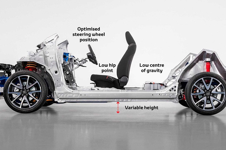Qua những hình ảnh chụp trên đường thử, có thể thấy Toyota Corolla Cross 2020 trông như phiên bản thu nhỏ của RAV4. Dự kiến xe sẽ được trang bị 2 tùy chọn động cơ giống C-HR. Đầu tiên là động cơ 2ZR-FBE có thể dùng nhiều loại nhiên liệu khác nhau với 4 xi-lanh, hút khí tự nhiên, dung tích 1,8 lít, sản sinh công suất tối đa 140 mã lực tại tua máy 4.000 vòng/phút và mô-men xoắn cực đại 175 Nm tại tua máy 4.000 vòng/phút. Động cơ kết hợp với hộp số biến thiên vô cấp CVT.