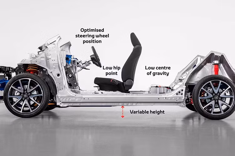 Qua những hình ảnh chụp trên đường thử, có thể thấy Toyota Corolla Cross 2020 trông như phiên bản thu nhỏ của RAV4. Dự kiến xe sẽ được trang bị 2 tùy chọn động cơ giống C-HR. Đầu tiên là động cơ 2ZR-FBE có thể dùng nhiều loại nhiên liệu khác nhau với 4 xi-lanh, hút khí tự nhiên, dung tích 1,8 lít, sản sinh công suất tối đa 140 mã lực tại tua máy 4.000 vòng/phút và mô-men xoắn cực đại 175 Nm tại tua máy 4.000 vòng/phút. Động cơ kết hợp với hộp số biến thiên vô cấp CVT.