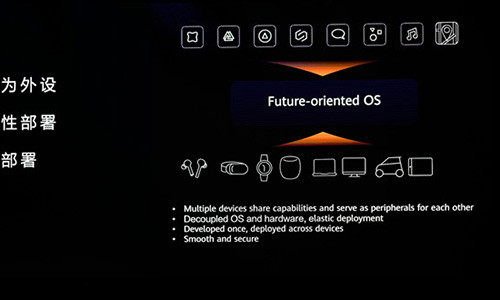 Huawei chinh thuc ra mat HarmonyOS, san sang bo Android-Hinh-2