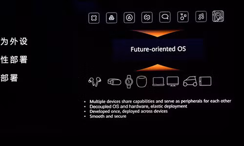 Huawei chính thức ra mắt HarmonyOS, sẵn sàng bỏ Android - Hình 2 Huawei chinh thuc ra mat HarmonyOS, san sang bo Android-Hinh-2