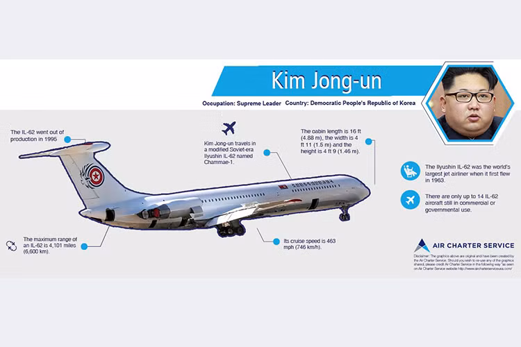 Trước đó, hồi mùa hè năm 2018, ông Kim Jong-un đã bay tới Singapore để gặp Tổng thống Donald Trump trên chiếc Boeing 747-400 thuê từ Trung Quốc. Chuyên cơ Chammae-1 cũng đã bay tới Singapore nhưng chỉ chở quan chức của miền Bắc. 