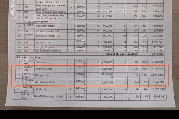 Trong khi đó, giá xe Nissan Almera 2022 bản CVT Cao cấp đang được bán với giá 585.000.000 đồng (sau khi áp dụng chính sách ưu đãi). Điều này có nghĩa là chỉ riêng giá hai cụm đèn pha Nissan Almerađã bằng 1/5 giá trị của cả chiếc sedan hạng B. (Ảnh báo giá phụ tùng Nissan Almera).