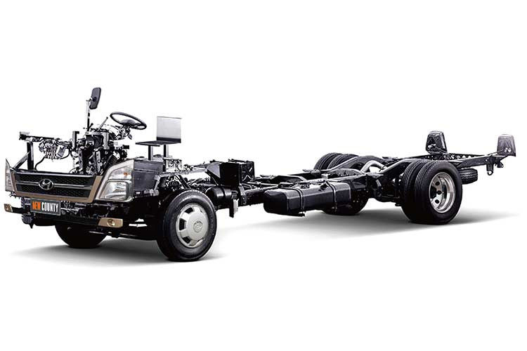 New County sử dụng hệ thống treo nhíp lá, giảm chấn thủy lực và thanh cân bằng giúp cho xe vận hành êm ái và ổn định ngay cả trên những cung được xấu. Khung gầm được làm bằng thép cao cấp, theo cấu trúc vòng xoay khép kín đảm bảo độ vững chắc, chống xoắn vặn và vận hành êm ái trên mọi địa hình.