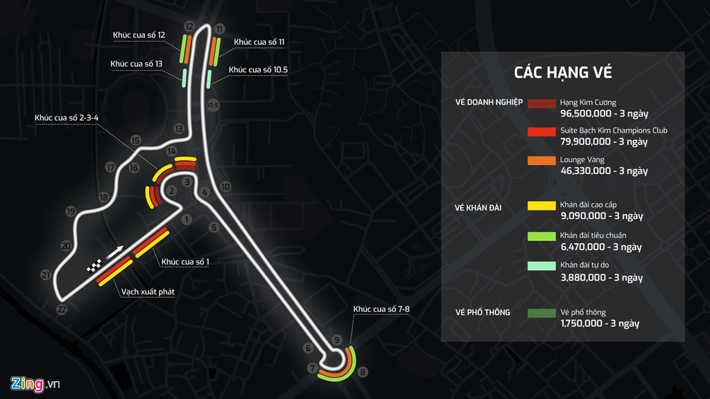 Ban se chiem nguong duoc gi tai cac khuc cua cua F1 Viet Nam?