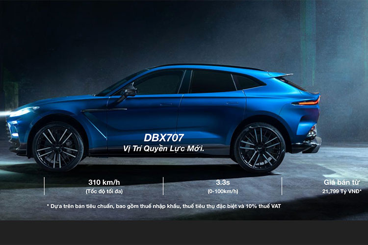 Aston Martin DBX 707 chua ve Viet Nam da tang gia them 1 ty dong