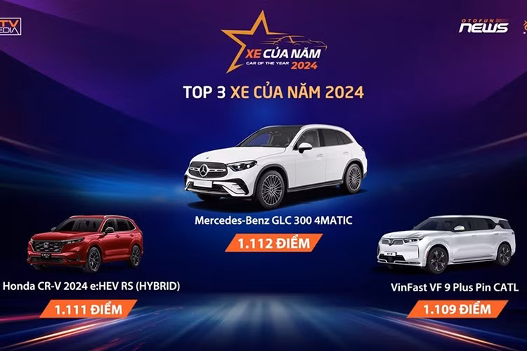 Mercedes-Benz GLC300 4Matic la Xe cua nam 2024 tai Viet Nam