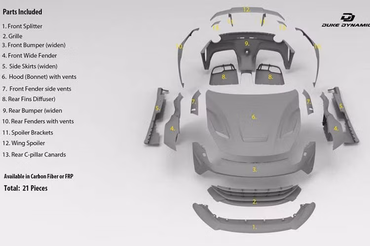 Đây không phải lần hiếm hoi các mẫu siêu xe và xe siêu sang tại Việt Nam được một số tờ báo và trang tin của nước ngoài chia sẻ. Nói về chiếc Ferrari F12 Berlinetta độ body kit Duke Dynamics tại Việt Nam, Carscoops cho hay rất hoang dã và rất rộng.