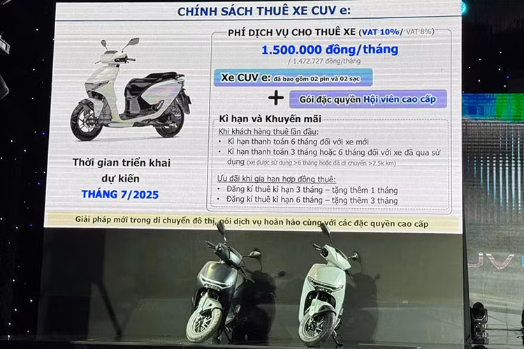 Xe được trang bị môtơ điện ở bánh sau công suất 8 mã lực tại 3.500 vòng/phút, mô-men xoắn 22 Nm tại 2.300 vòng/phút. Xe trang bị hai pin lithium-ion đặt dưới yên và có thể tháo rời, mỗi pin có dung lượng 29,4 Ah và nặng 10,2 kg. Ba chế độ lái, gồm Econ (tiết kiệm), Standard (tiêu chuẩn), Sport (thể thao).