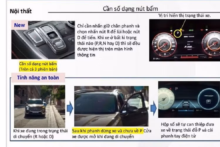 Các công nghệ gồm; Cảnh báo phương tiện cắt ngang khi lùi (RCCA), Hỗ trợ phòng tránh va chạm phía trước (FCA), Khóa an toàn thông minh (SEA), Hỗ trợ phòng tránh va chạm điểm mù (BCA), Đèn pha tự động thích ứng (AHB), Camera 360 độ, Hỗ trợ giữ làn đường (LKA), Hiển thị điểm mù trên màn hình (BVM)...