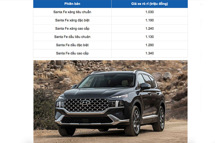 Tại Việt Nam, giá xe Hyundai SantaFe 2021 cao nhất dự kiến là 1,340 tỷ đồng và được phân phối với 6 phiên bản. Với mức trên của Hyundai Santa Fe 2021 tương tương Kia Sorento và sẽ là 2 lựa chọn hấp dẫn trong phân khúc SUV 7 chỗ thời điểm này.