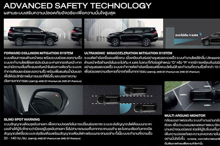 Về an toàn, Pajero Sport Elite Edition 2018 cũng đầy đủ không kém với phanh đĩa trước/sau, hệ thống kiểm soát hành trình thích ứng, chống bó cứng phanh ABS, phân phối lực phanh điện tử EBD, hỗ trợ phanh khẩn cấp BA, mã hóa động cơ và báo động chống trộm, chống trượt và kiểm soát lực kéo, hỗ trợ khởi hành ngang dốc, cân bằng điện tử, cảnh báo va chạm phía trước, camera 360 độ cũng như 7 túi khí.