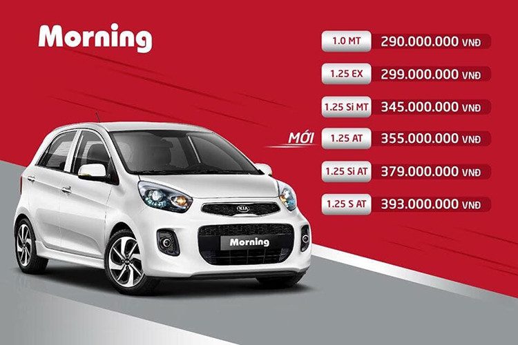 Kia Morning là một trong những mẫu xe cỡ nhỏ bán chạy tại Việt Nam, có giá bán hiện tại từ 290 – 393 triệu đồng đối với 5 phiên bản khác nhau. Phiên bản giá rẻ của Kia Morning AT mới sẽ được giới thiệu tới khách hàng trong tháng 12/2018 này với giá 355 triệu đồng, thấp hơn 38 triệu đồng so với phiên bản S AT cao cấp nhất hiện nay.