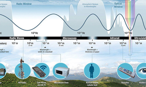 Song 5G co gay hai cho suc khoe con nguoi?-Hinh-4