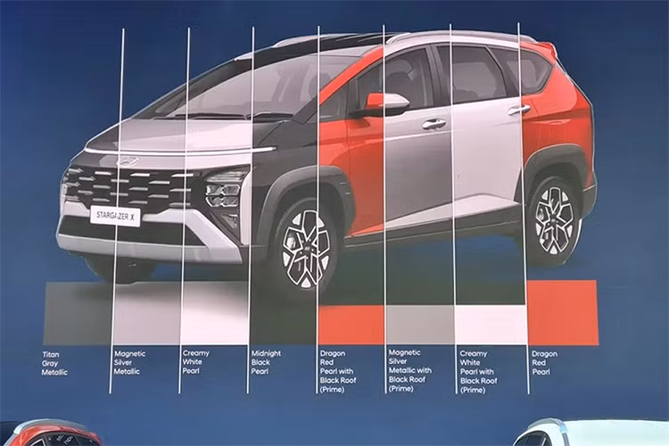Bên cạnh đó là nẹp bằng nhựa màu đen ở hốc bánh và trên cửa, baga nóc theo phong cách SUV, vành hợp kim 17 inch với thiết kế đa chấu, phay xước 2 màu cũng như cánh gió mui cỡ lớn hơn. Để phù hợp với hình ảnh MPV lai SUV, Hyundai Stargazer X 2024 còn được tăng khoảng sáng gầm thêm 20 mm lên 205 mm.