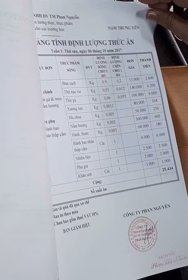 Bua com “dam bac” cua Truong Nam Trung Yen: Hieu truong se nghiem tuc xem xet-Hinh-4