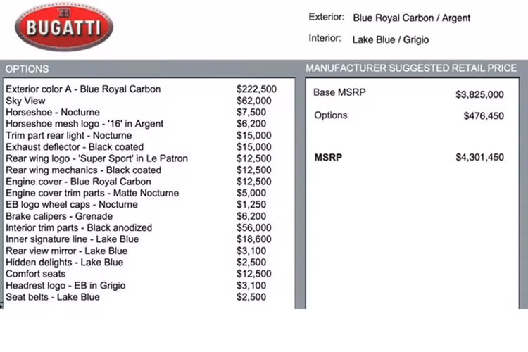 Mau son Bugatti Chiron dat ngang sieu xe Lamborghini Huracan 
