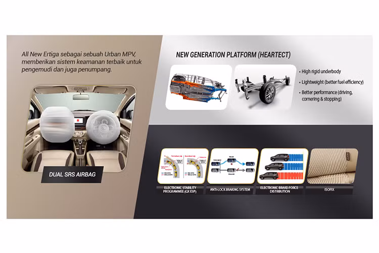 Xe sử dụng khối động cơ 1,4L VVT, có khả năng tiết kiệm nhiên liệu với mốc 6.2L/100km, công nghệ phun xăng đa điểm, sản sinh công suất 91 mã lực tại 6.000 vòng/phút và mô-men xoắn cực đại 130Nm tại 4.000 vòng/phút, đi kèm hộp số tự động 4 cấp. Mức tiêu hao nhiên liệu của xe chỉ khoảng 5,3 lít/100km (18.06 km/lít).