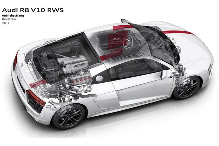 Dù có mức giá khá mềm nhưng bạn sẽ không dễ để sở hữu siêu xe này vì chỉ có 320 chiếc R8 V10 RWS được sản xuất dành riêng cho thị trường Mỹ.