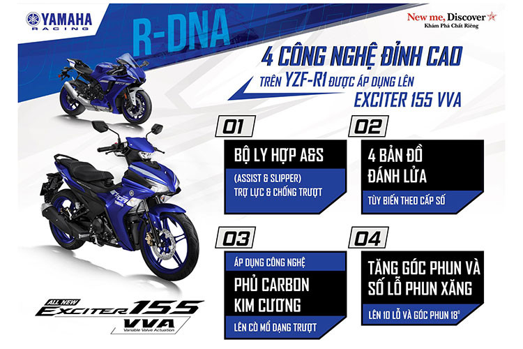 Nhung ly do khien Yamaha Exciter 155 VVA 