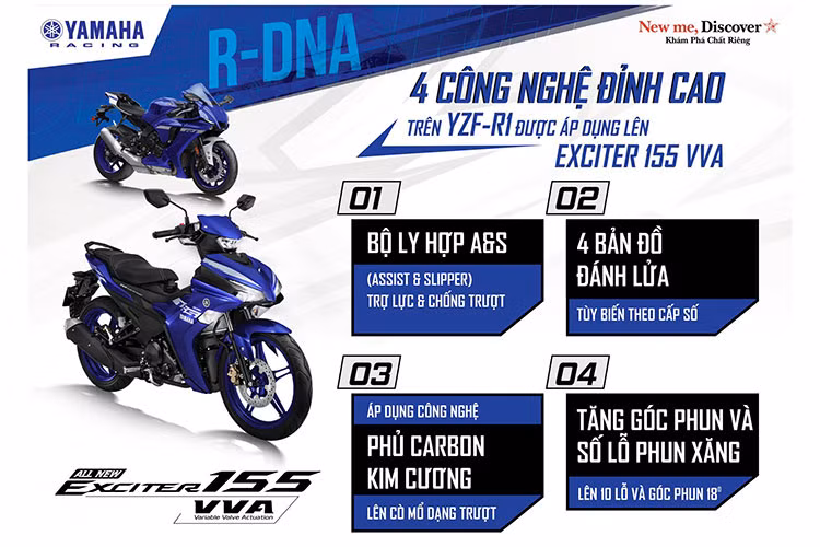 Nhung ly do khien Yamaha Exciter 155 VVA 