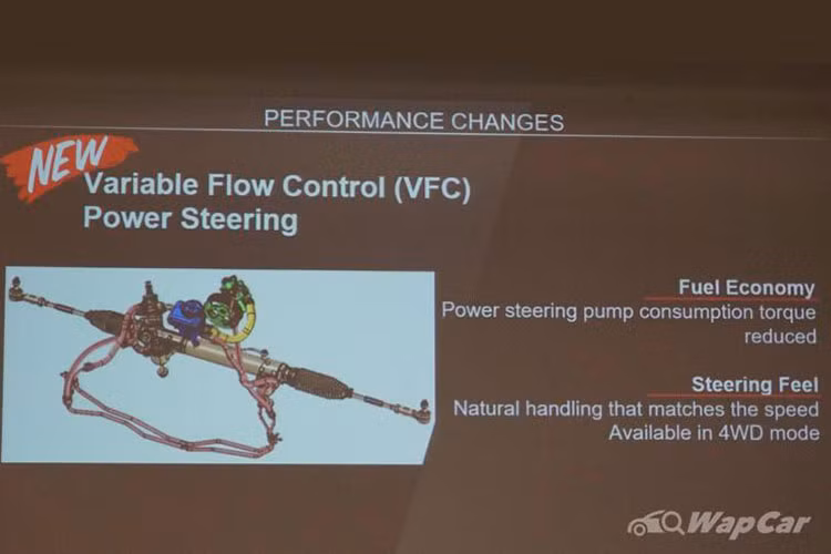 Không chỉ an toàn hơn, Toyota Fortuner 2022 còn hứa hẹn tiện nghi hơn với cửa sổ trời và màn hình thông tin giải trí cỡ lớn hơn trước. Xe dự kiến sẽ có thêm công nghệ hybrid để giảm lượng nhiên liệu tiêu thụ. Tại Việt Nam, mẫu SUV hạng D này hiện có 3 tùy chọn động cơ là máy dầu 2.4L, máy dầu 2.8L và máy xăng 2.7L. 3 động cơ này tạo ra công suất tối đa lần lượt là 150 mã lực, 204 mã lực và 166 mã lực.