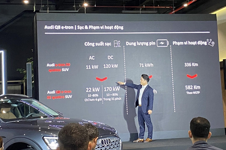 Bộ pin của Q8 e-tron dung lượng 114 kWh, cho quãng đường di chuyển lên đến 582km sau 1 lần sạc (WLTP). Đạt được quãng đường di chuyển này, Audi đã tối ưu hoá năng lượng với công nghệ kiểm soát năng lượng thế hệ mới, hệ số cản gió thấp với 0,27cd.