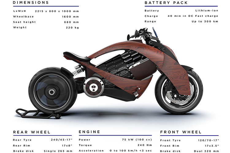 Newron Motors, công ty mới sáng lập có trụ sở tại Pháp vừa công bố phiên bản giới hạn của chiếc siêu môtô điện Newron EV-1 mới . Giám đốc điều hành Newron Motors, Sébastien Mahut, chia sẻ rằng chiếc Newron EV-1 là một tác phẩm nghệ thuật độc đáo được thực hiện trong nhiều năm.