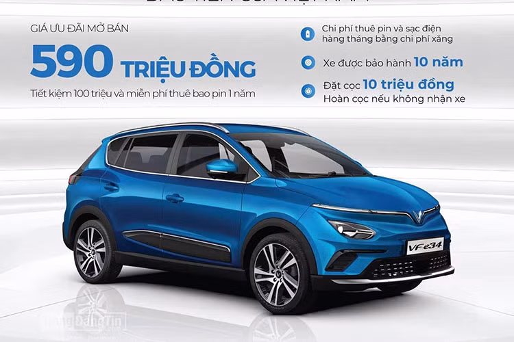 Mới đây, VinFast vừa thông báo đã nhận được hơn 25.000 lượt đơn đặt trước cho VF e34, một bằng chứng cho thấy sức hút rất lớn của mẫu ô tô điện thương hiệu Việt. Thành công này đạt được nhờ hàng loạt những ưu đãi hấp dẫn đến từ thương hiệu xe VinFast.
