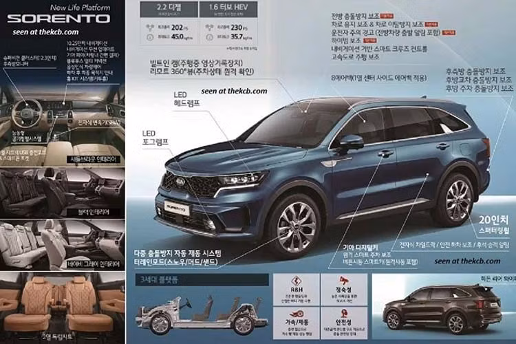 Khi có mặt trên thị trường, Kia Sorento thế hệ mới sẽ có 2 phiên bản là 7 chỗ tiêu chuẩn và 6 chỗ tùy chọn. Trong đó, phiên bản 6 chỗ của Kia Sorento 2021 sẽ đi kèm 2 ghế độc lập ở hàng ghế giữa. Đây cũng là lần đầu tiên dòng SUV cỡ trung này có phiên bản 6 chỗ.