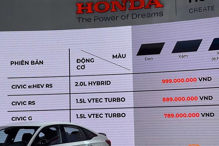So với động cơ xăng VTEC Turbo 1.5L của Civic 2025, hệ truyền động hybrid này giúp tiết kiệm nhiên liệu lên tới 30%. Bên cạnh đó, phiên bản e:HEV RS còn có 4 chế độ lái, bao gồm Econ, Normal, Sport và Individual. Trong đó, chế độ lái Individual dành riêng cho phiên bản e:HEV RS nhằm hướng tới mục đích cá nhân hóa trong trải nghiệm lái.