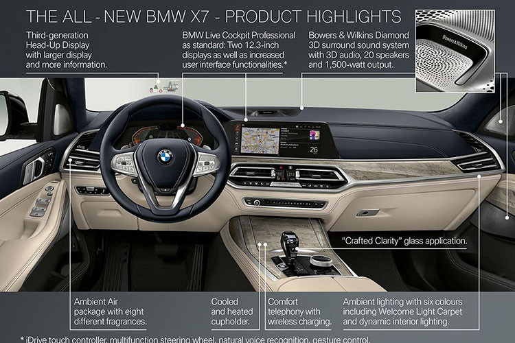 Bước vào bên trong BMW X7 2019 mới, khách hàng tại thị trường Thái Lan sẽ được "thết đãi" bằng không gian nội thất sang trọng nhờ ghế bọc da Merino, ghế trước nhớ vị trí, vô lăng thể thao M Sport, trần bọc Alcantara, cần số bằng pha lê Crafted Clarity tuyệt đẹp.