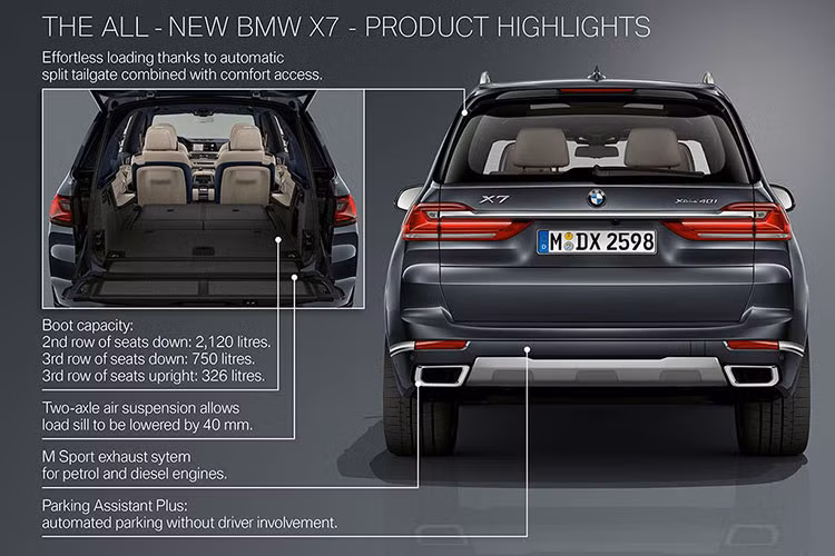 Ở phần đuôi, BMW không trang bị đèn hậu chạy dài hết phương ngang như trào lưu hiện nay mà thay vào đó, 2 đèn hậu cũng chạy mảnh theo phương ngang và được “bắc cầu” bằng một thanh nẹp mạ chrome bóng sáng tinh tế. Ở bên hông, điểm nhấn là đường nẹp mạ chrome bóng chạy theo mép dưới cửa xe và ăn liền với phần bẻ góc năng động ngay sau hốc bánh trước.