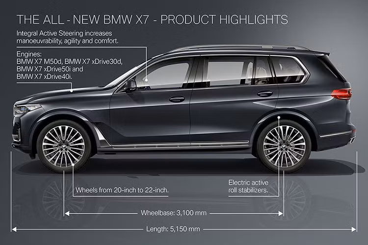 Đáng chú ý là BMW X7 có khoảng sáng gầm xe 221mm, khả năng lội qua vùng nước sâu 500mm (tốc độ 7km/h), góc tới 25 độ, góc thoát 22,2 độ.