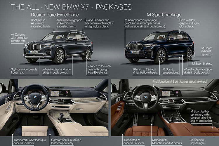 Tại thị trường nước ngoài, BMW X7 2019 sở hữu khá nhiều trang bị an toàn như chống bó cứng phanh ABS, cân bằng điện tử, hệ thống chống lật, kiểm soát lực kéo, cảnh báo điểm mù, cảnh báo và chạm trước, cảnh báo chệch làn, cảm biến áp suất lốp, camera lùi, hỗ trợ đỗ xe…