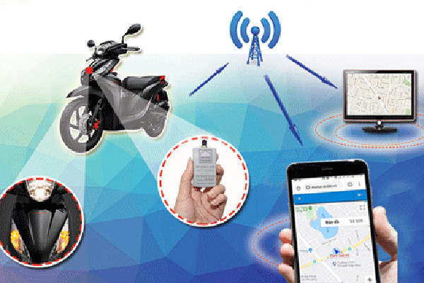 Gan dinh vi GPS cho xe may tai Viet Nam, nen hay khong?