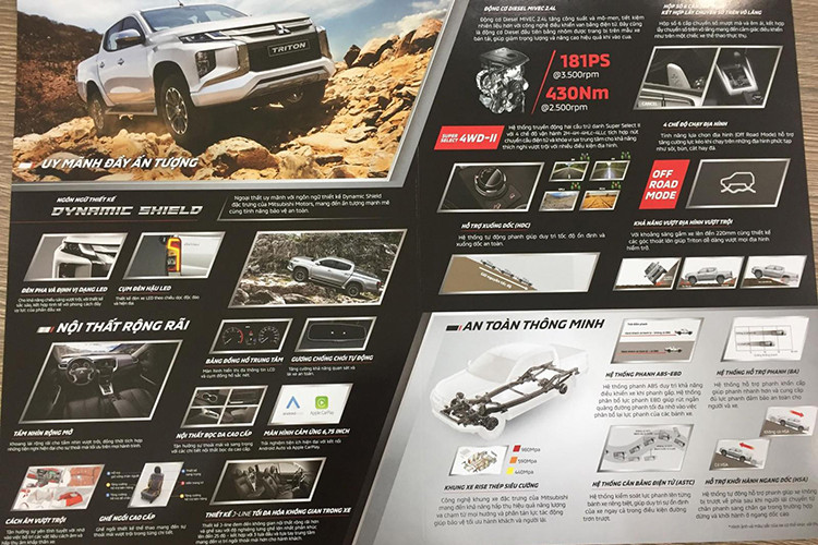 Về Việt Nam qua con đường nhập khẩu từ Thái Lan, Mitsubishi Triton 2019 sẽ thay thế cho 2 phiên bản MIVEC 4x2 và 4x4 sẵn có nhằm cạnh trnh với các đối thủ như Ford Ranger, Chevrolet Colorado hay Toyota Hilux. Tuy nhiên trước thời điểm ra mắt, thông số kỹ thuật lẫn của mẫu xe này đã được nhiều đại lý công bố bằng tờ rơi sản phẩm.